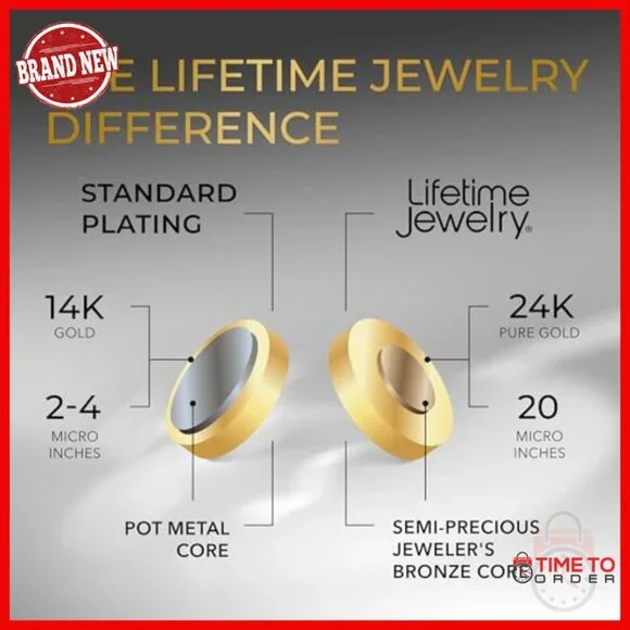 11mm Figaro Chain Bracelet 24k Gold Plated Unisex Sizes 8-10 Inch - Picture 4 of 7